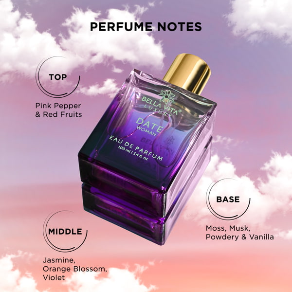 Everready Women Perfume Combo - 5 x 100ml - Image 3 - Indicrest