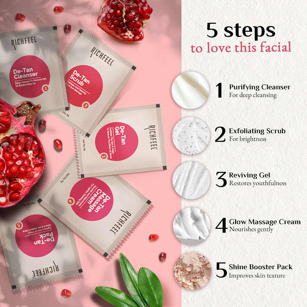 Richfeell Detan Facial Kit 30 g - Image 4 - Buy from Indicrest