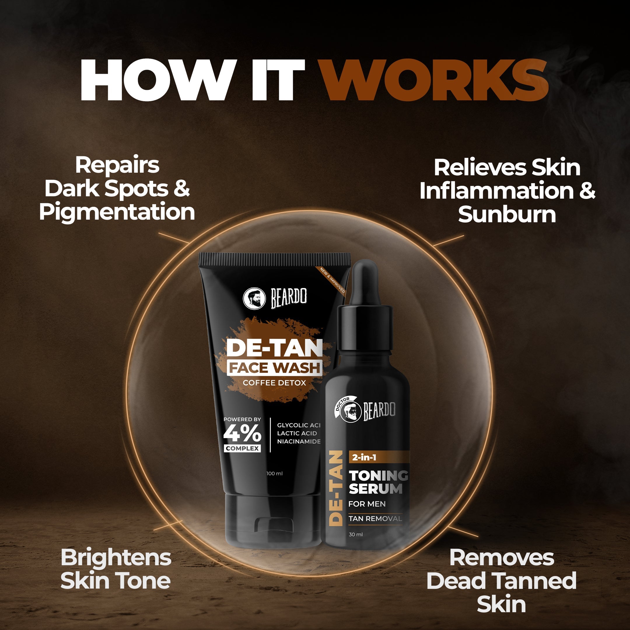 Beardo Deep De-tan Duo - Image 3 - Buy from Indicrest