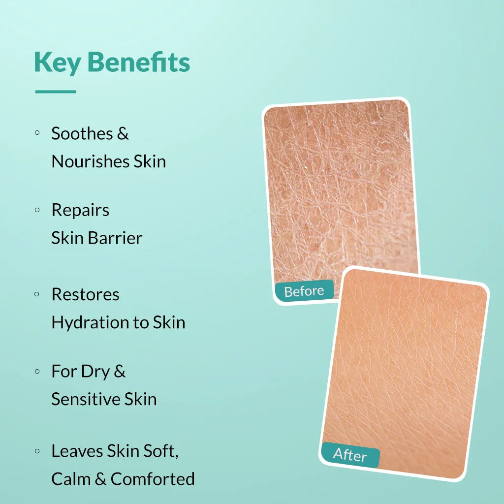 Fixderma Dewrav Body Lotion For Dry & Sensitive Skin, 250ml - Image 4 - Buy from Indicrest