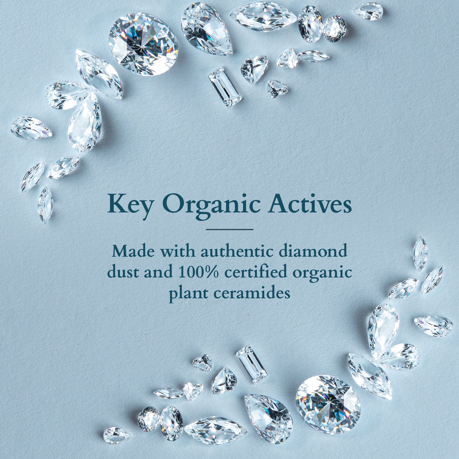 Lotus Herbals Organics+ Diamond Radiance Facial Kit, 4 X 54g