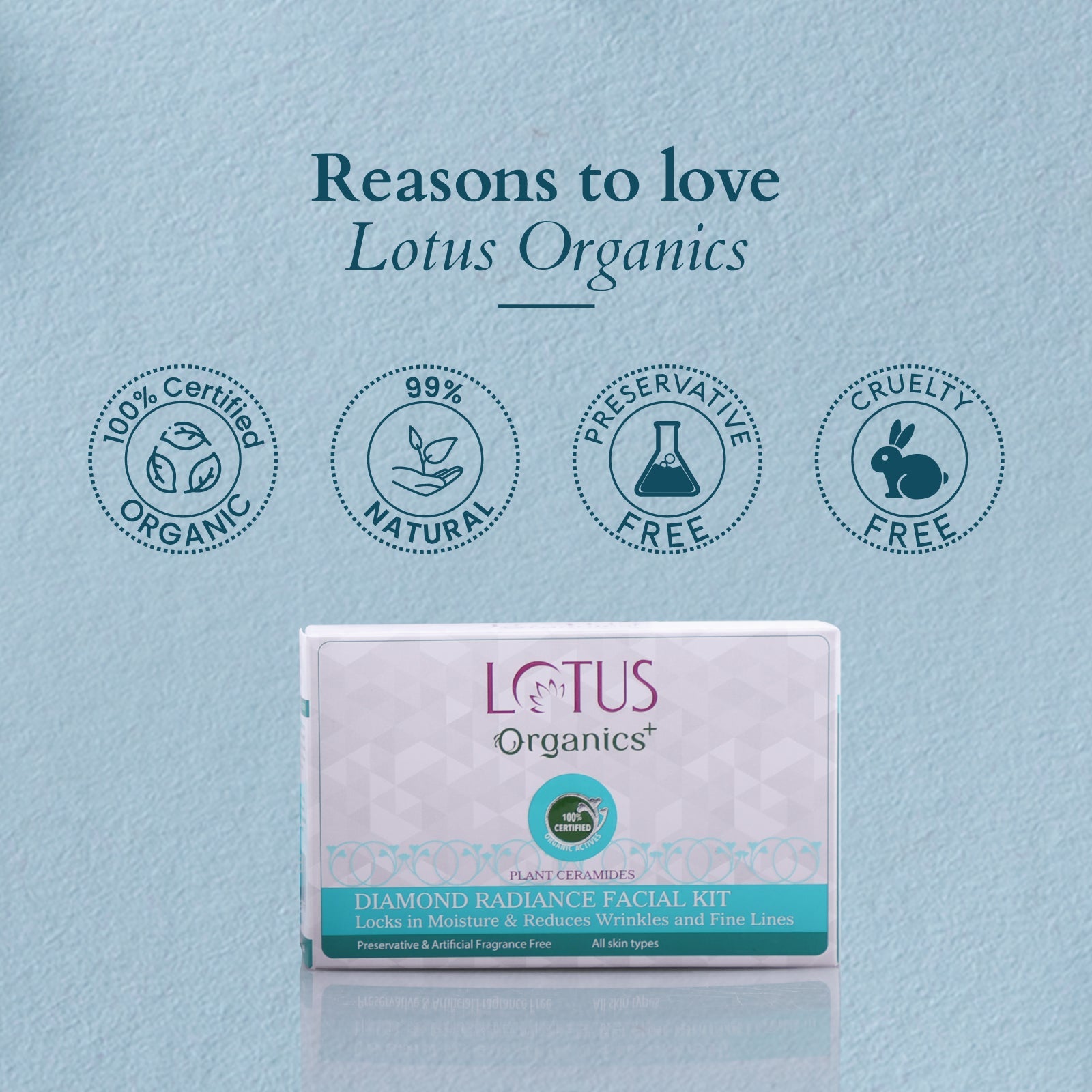 Lotus Herbals Organics+ Diamond Radiance Facial Kit, 4 X 54g