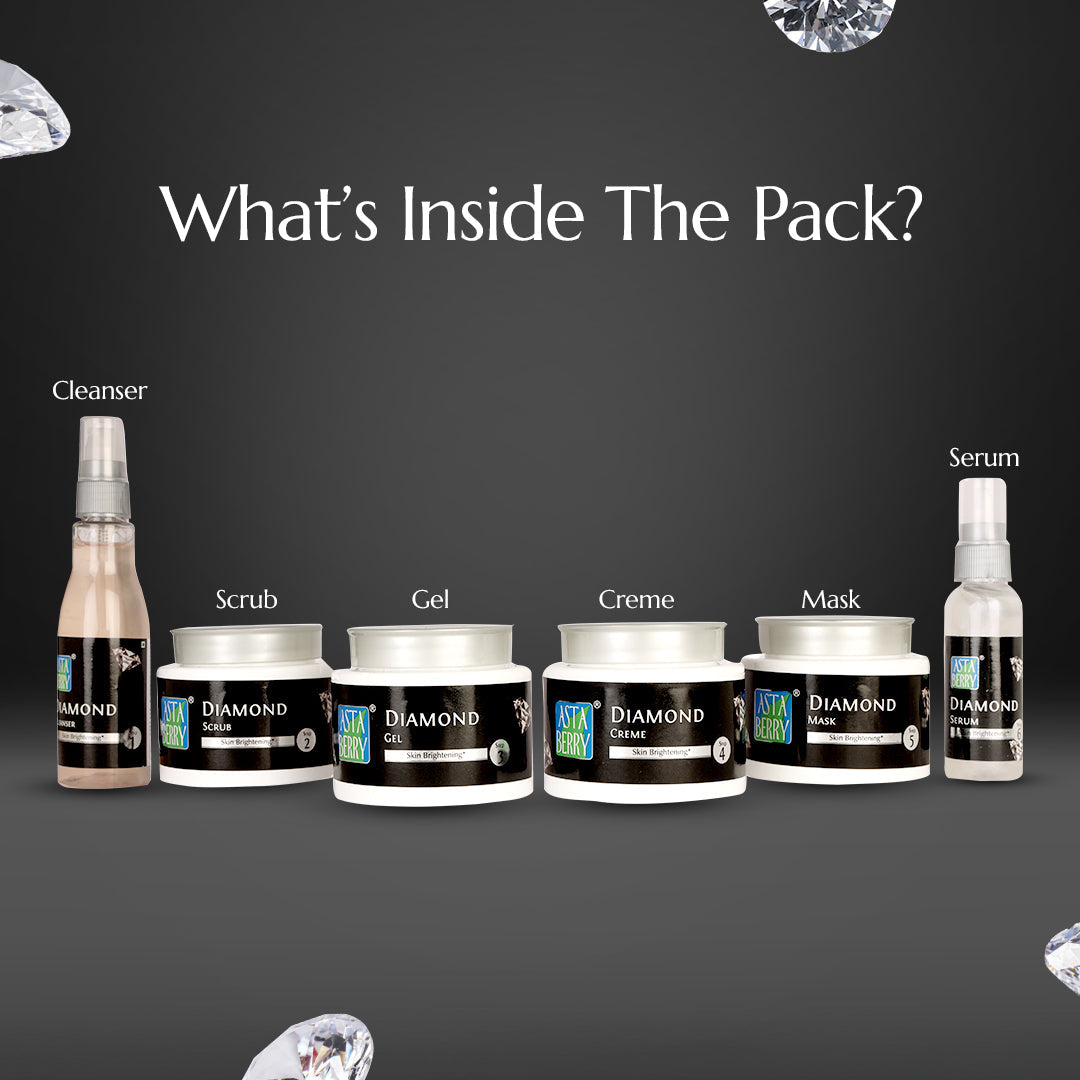 Astaberry Diamond Facial Kit | 6 Steps - Image 3 - Buy from Indicrest