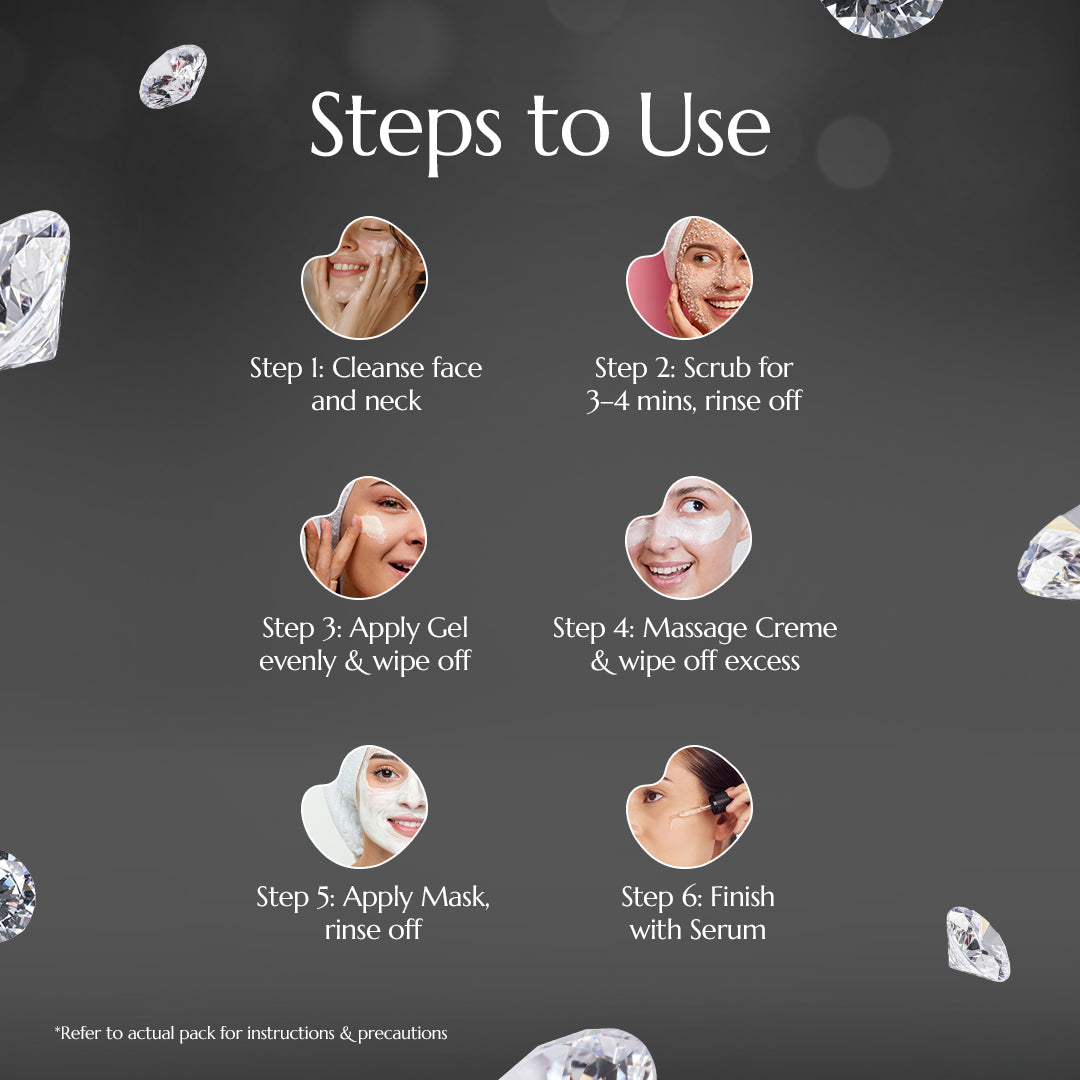 Astaberry Diamond Facial Kit | 6 Steps - Image 4 - Buy from Indicrest