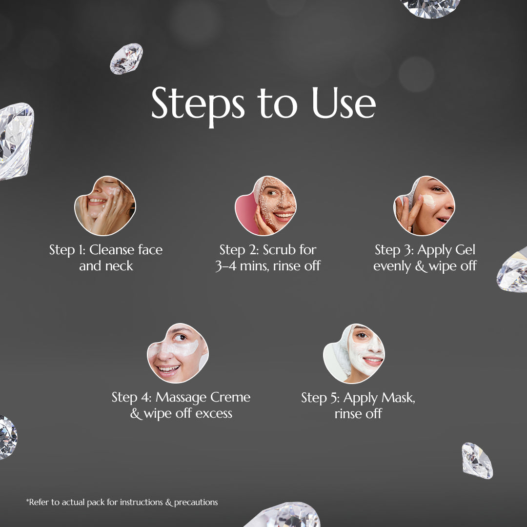 Astaberry Diamond Mini Facial Kit | 5 Steps - Image 4 - Buy from Indicrest