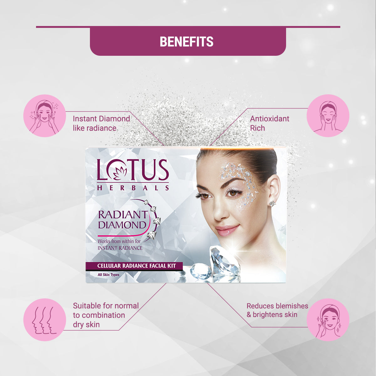 Lotus Herbals Radiant Diamond Cellular Radiance Salon Grade Single FACIAL KIT, 37g