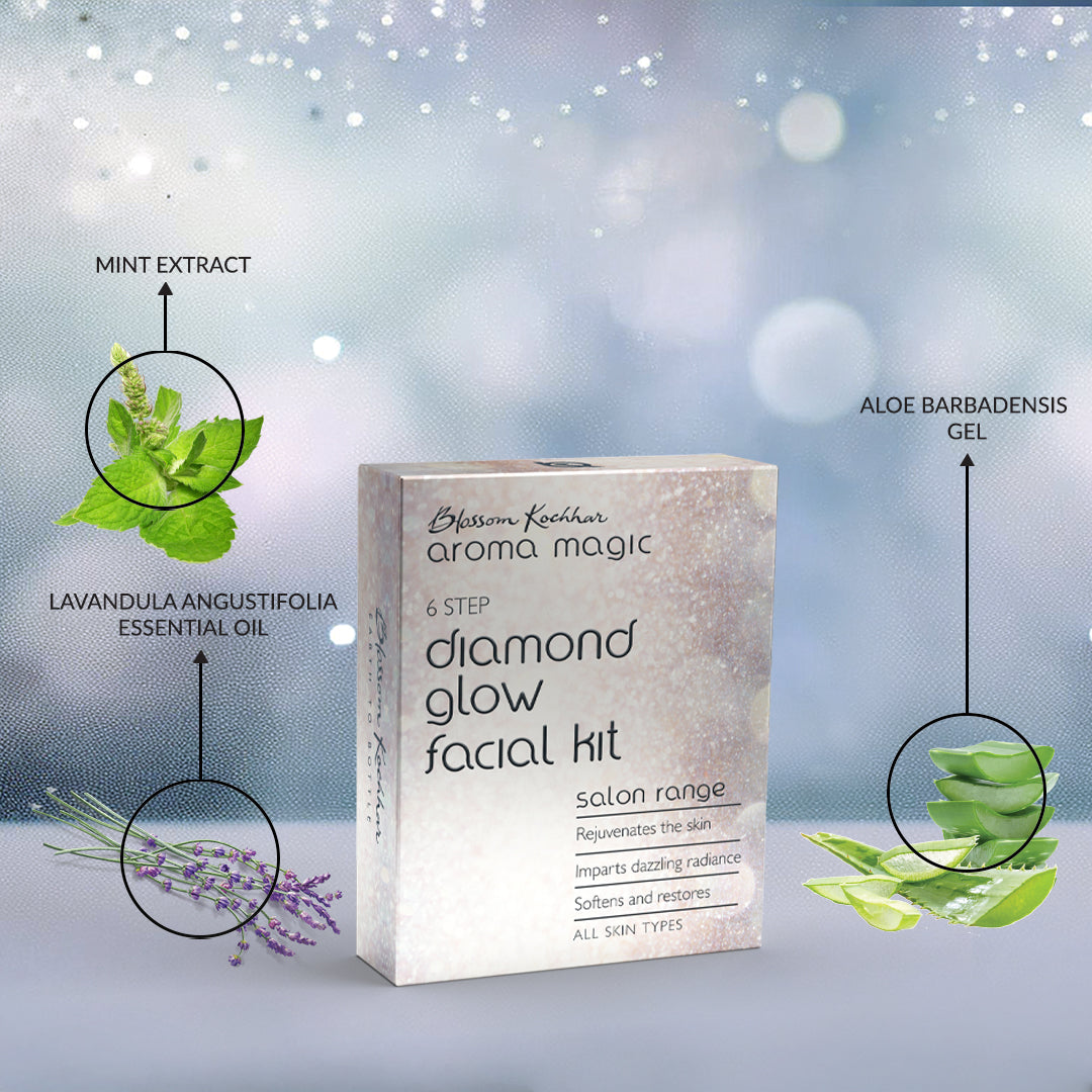 Aroma Magic Diamond Glow Facial Kit – Brighten & Detox Skin - Image 2 - Buy from Indicrest