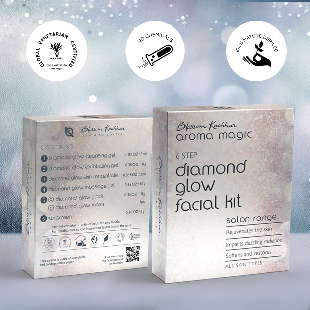 Aroma Magic Diamond Glow Facial Kit – Brighten & Detox Skin - Image 4 - Buy from Indicrest