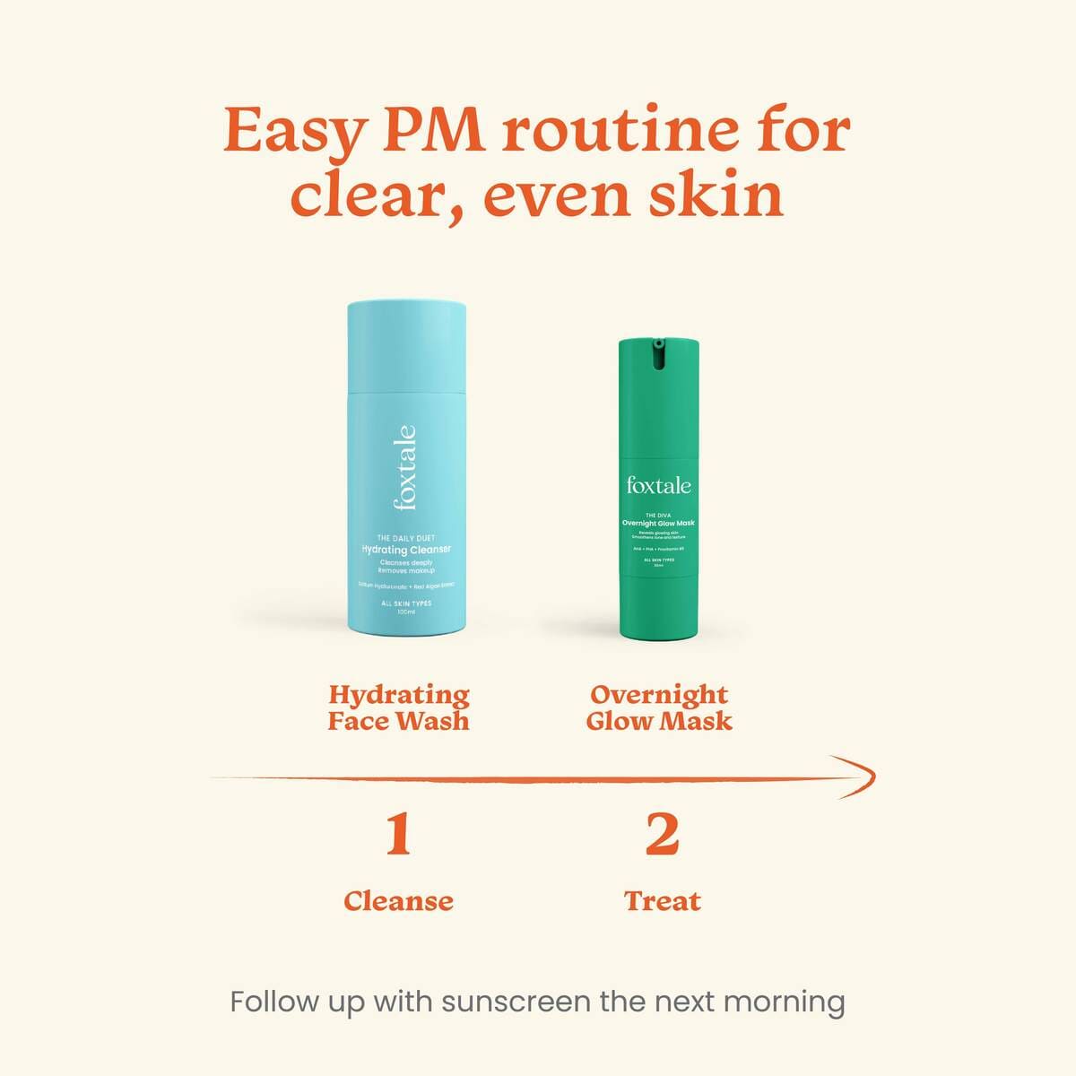 Foxtale Blackhead Reduction Duo Hydrating Face Wash + Overnight Glow Mask - Image 3 - Buy from Indicrest