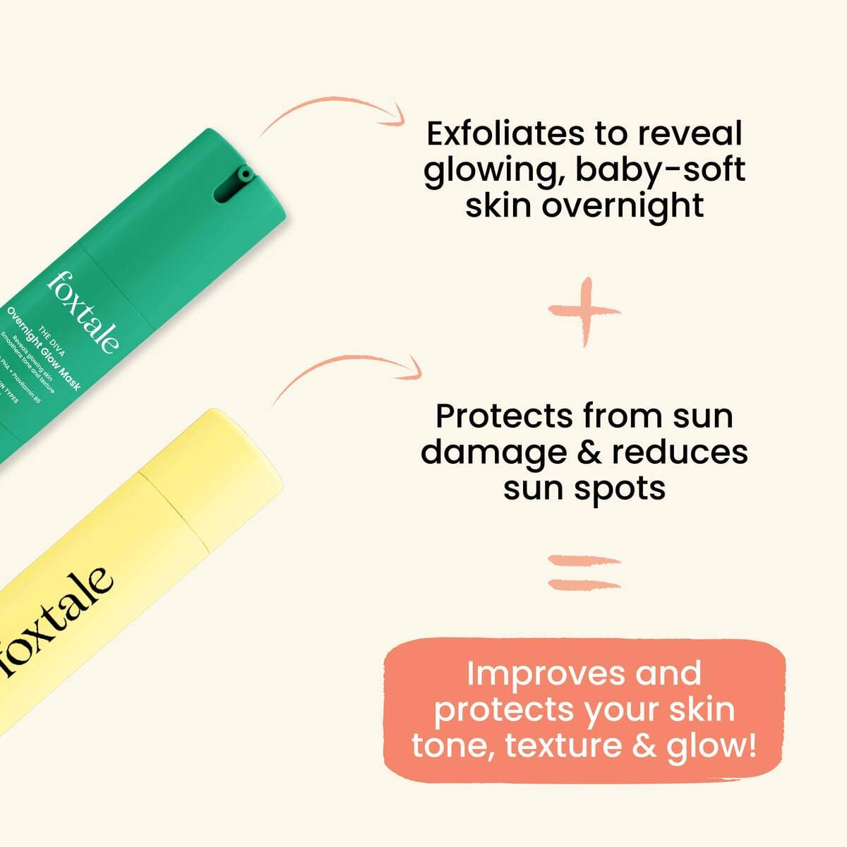 Foxtale Glow & Protect Duo SPF 70 Matte Finish Sunscreen + Overnight Glow Mask - Image 2 - Buy from Indicrest