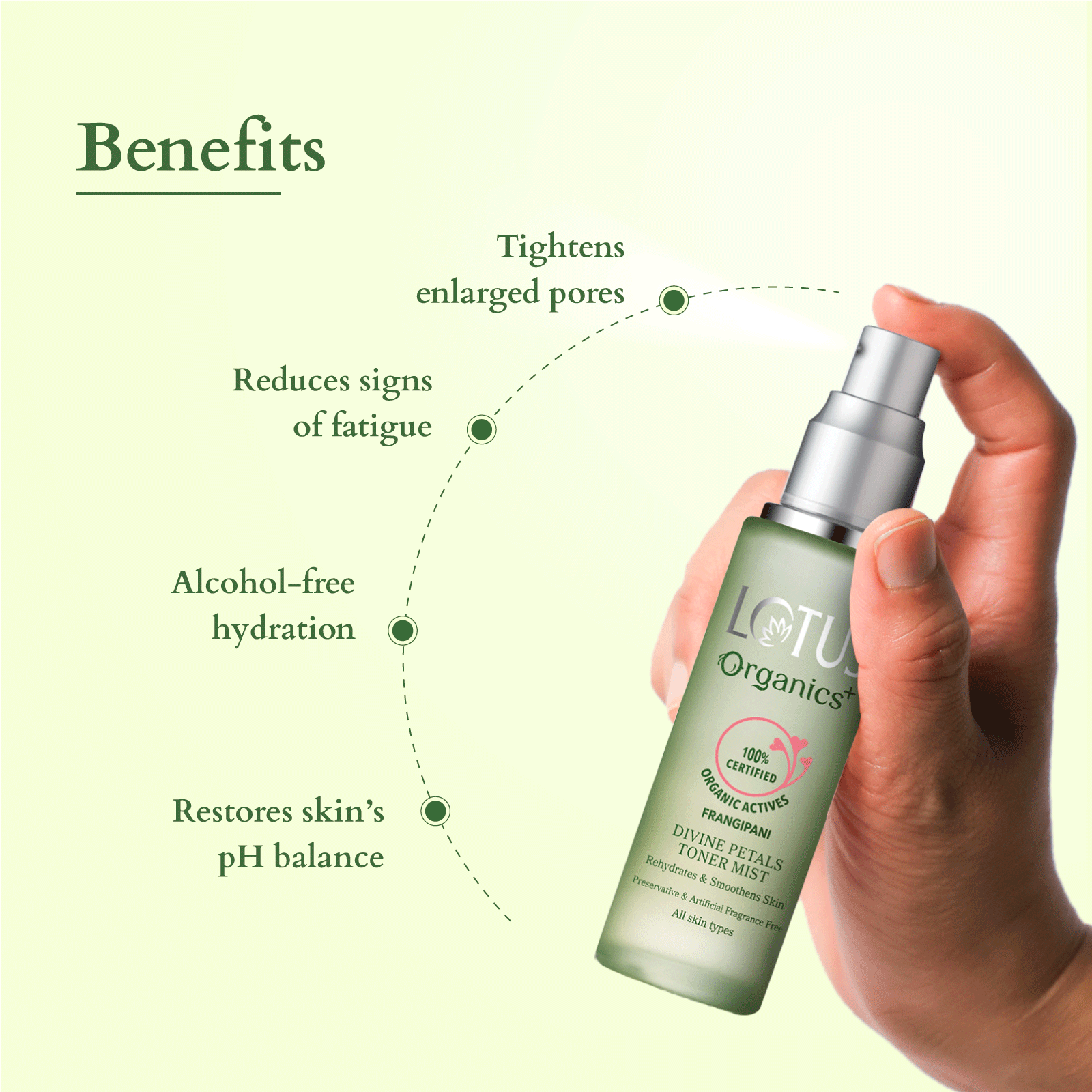 Lotus Herbals Divine Petals Toner Mist, 50ml
