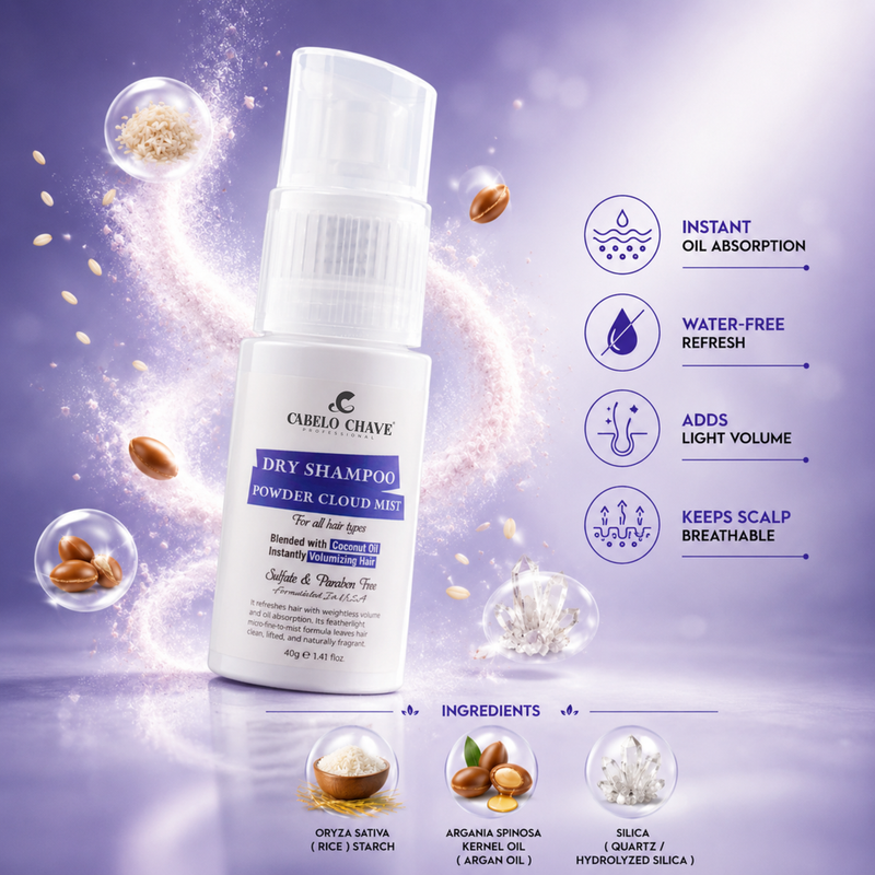 https://cabelochave.com/products/dry-shampoo-powder-cloud-mist-40g?_pos=27&_fid=2e82c4b18&_ss=cDry Shampoo Powder Cloud Mist 40g40g - Buy from Indicrest