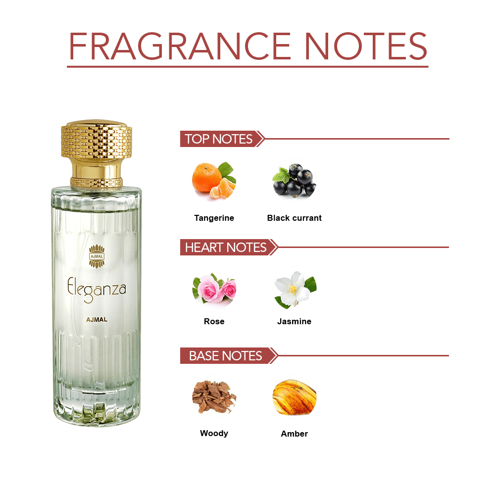ELEGANZA Perfume 100ML for Women - Image 2 - Buy from Indicrest