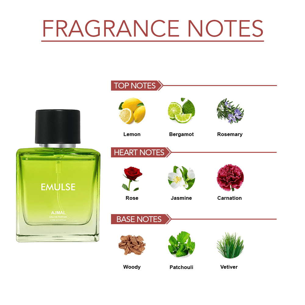 EMULSE Perfume 100ML for Men & Women - Image 2 - Buy from Indicrest
