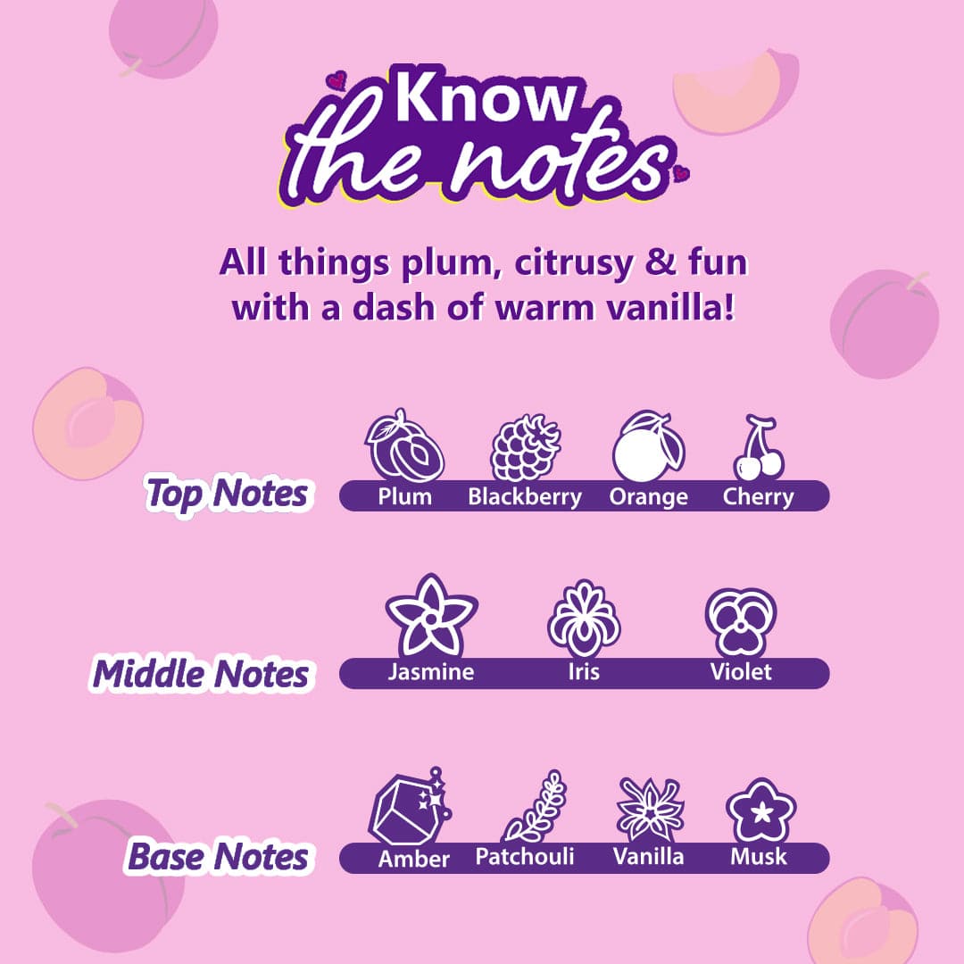 Plum Everythin' Plum Body Mist by Plum BodyLovin' | Long Lasting | Travel-Friendly | Peppy Fruity Fragrance | Perfume Body Spray, 150ml