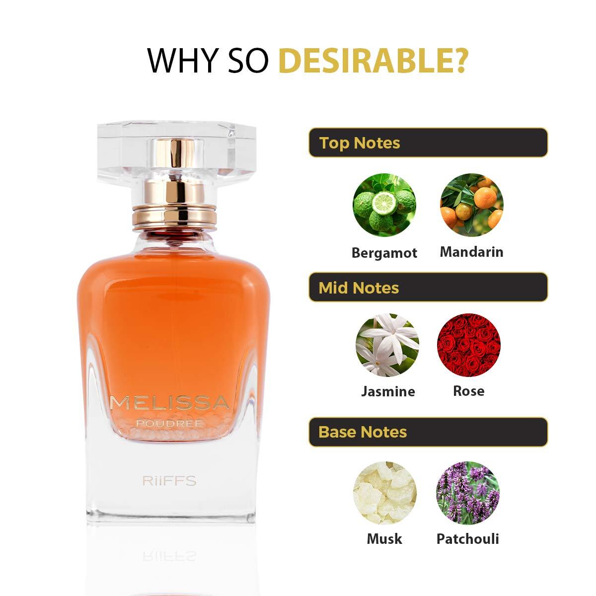 Elegant women’s daily fragrance Melissa Poudree