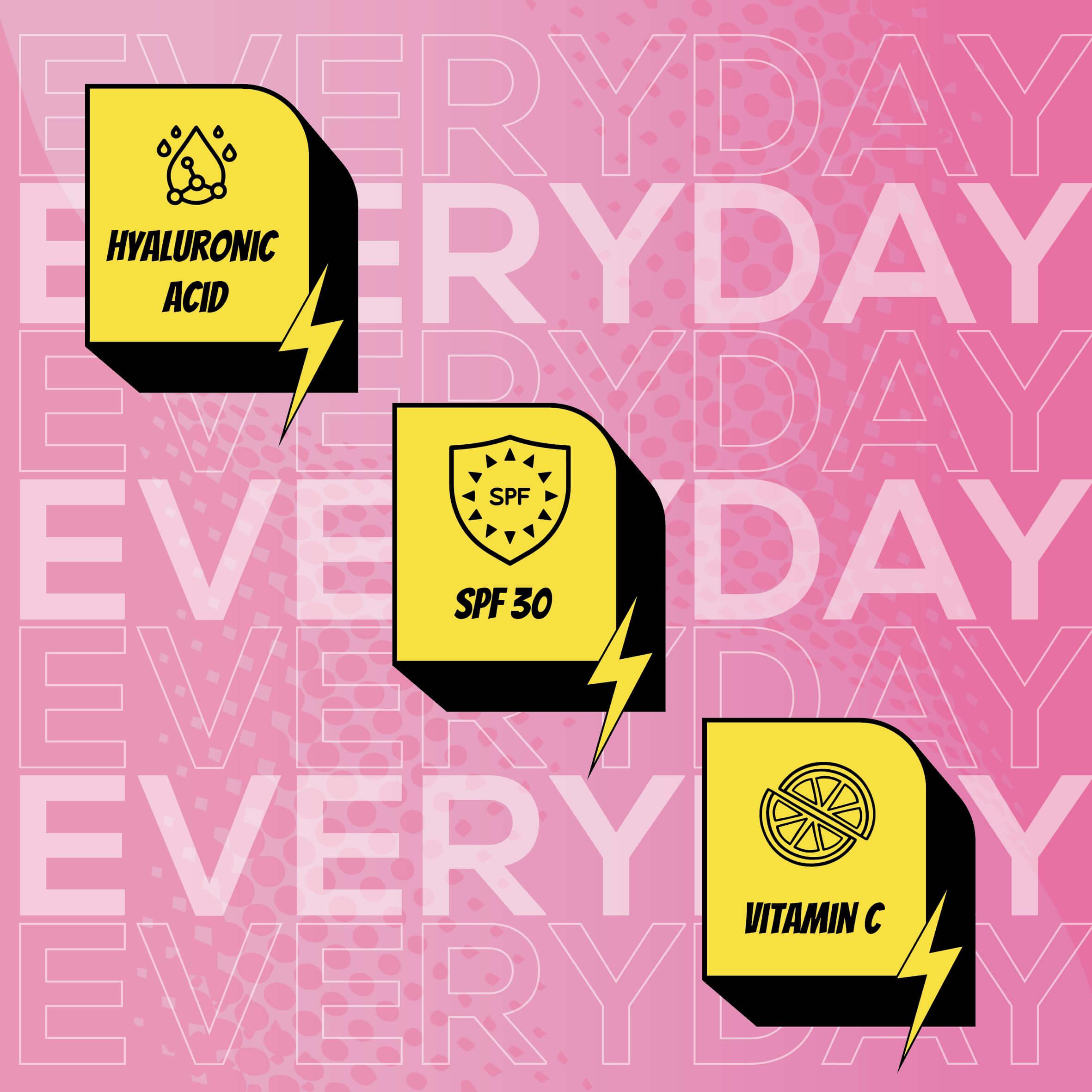 RENEE Everyday Primer 30 ml