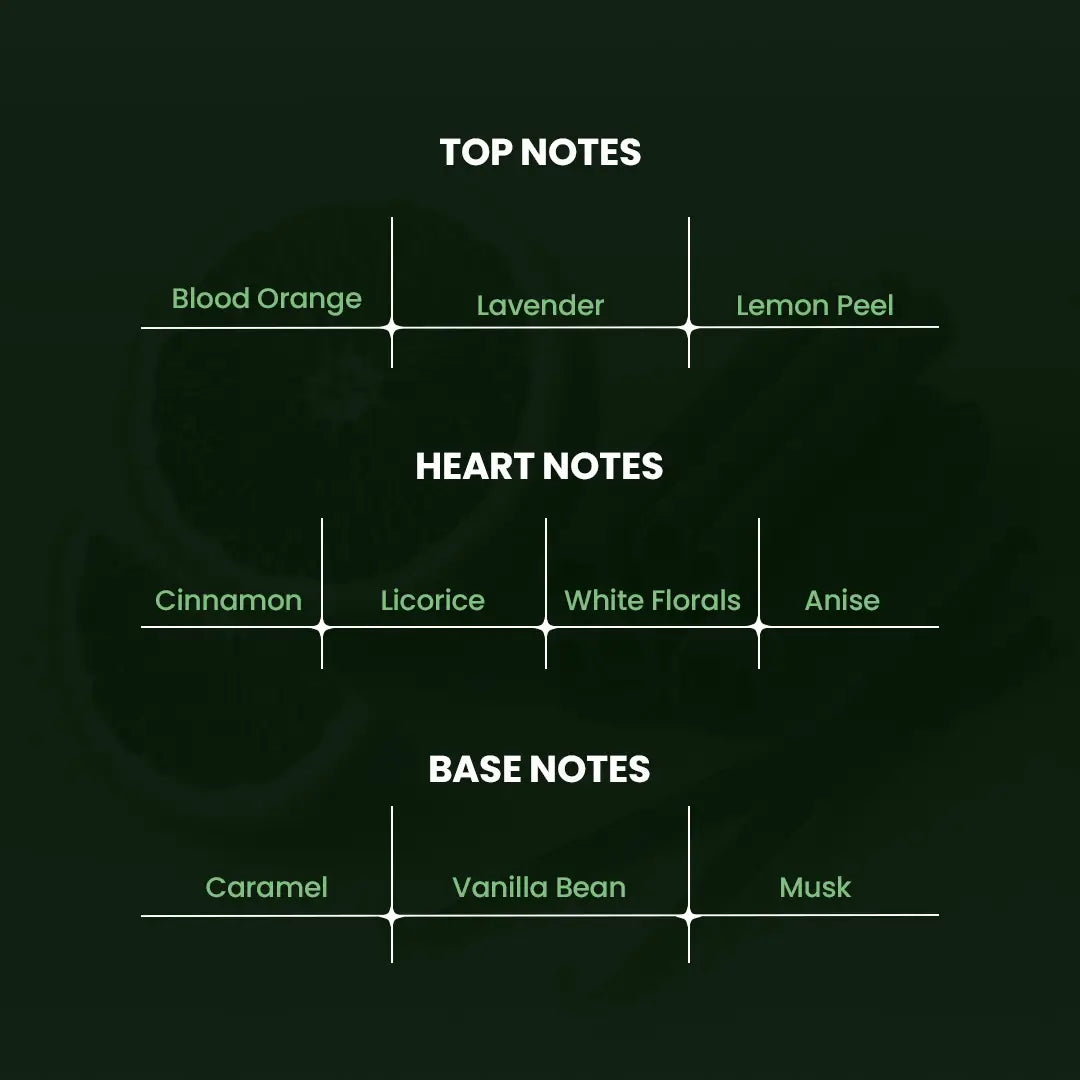 Everyday floral fragrance
