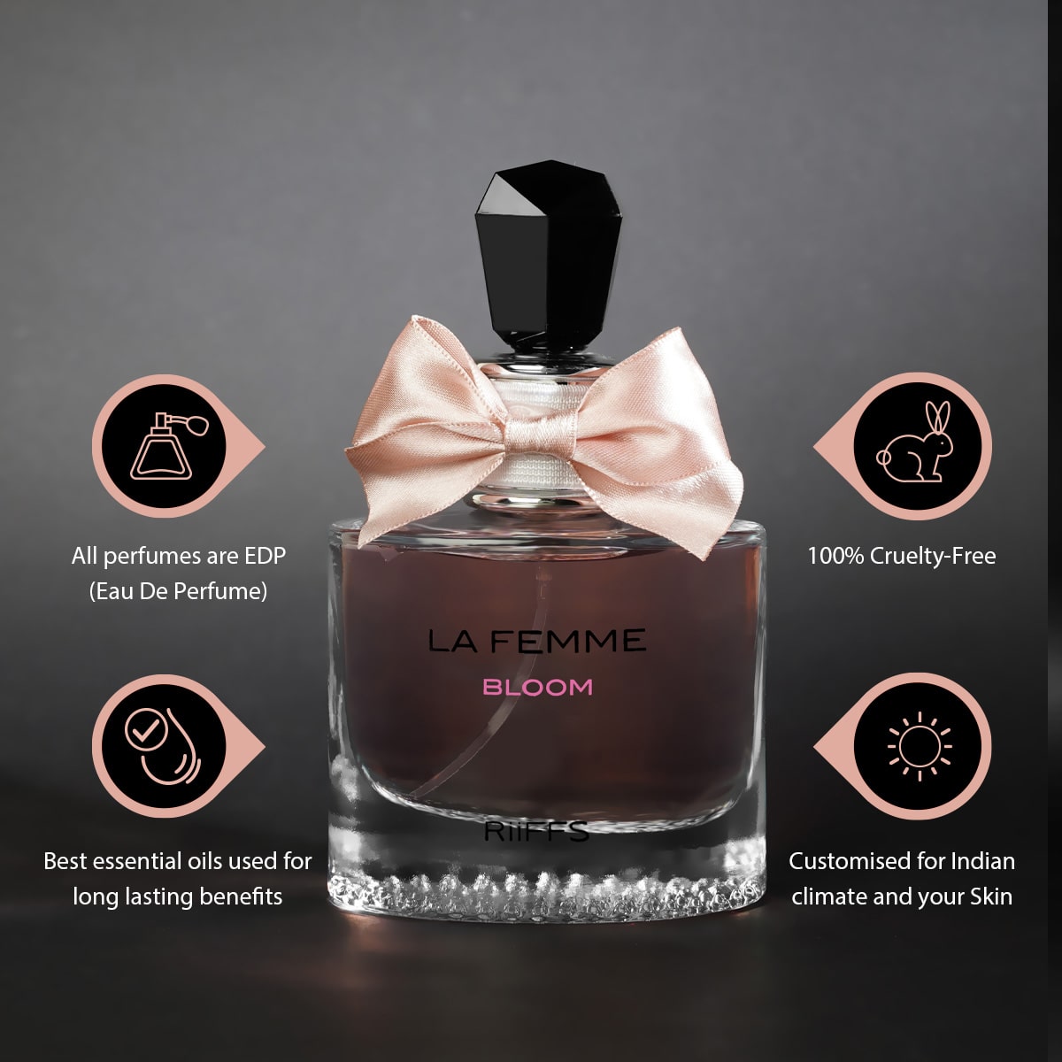 Everyday floral scent RiiFFS La Femme Bloom