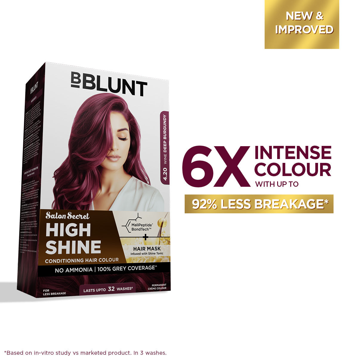 Bblunt High Shine Conditioning Hair Colour, Wine Burgundy Shade 4.20 - Buy from Indicrest