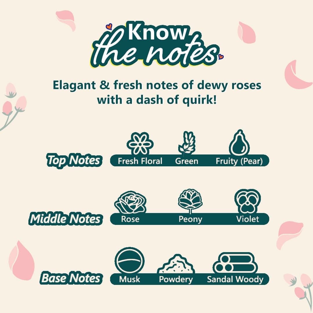 Plum Feelin' So Rose Body Mist by Plum BodyLovin' | Long Lasting | Travel-Friendly | Musky Rose Fragrance | Perfume Body Spray, 150ml