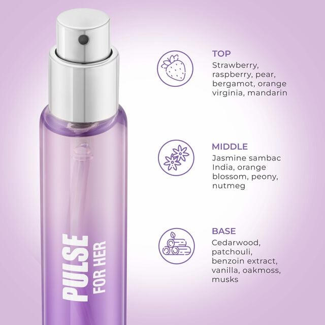 Skinn By Titan Pulse 20ml Perfume for Girls - Image 6 - Buy from Indicrest