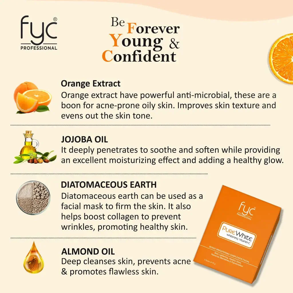 FYC Pure White Facial Kit – Back Label View