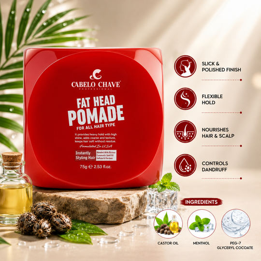 https://cabelochave.com/products/fat-head-pomade-75g?_pos=28&_fid=2e82c4b18&_ss=cFat Head Pomade 75g75g - Buy from Indicrest