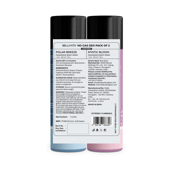 Deo Pack of 2 - Image 3 - Indicrest