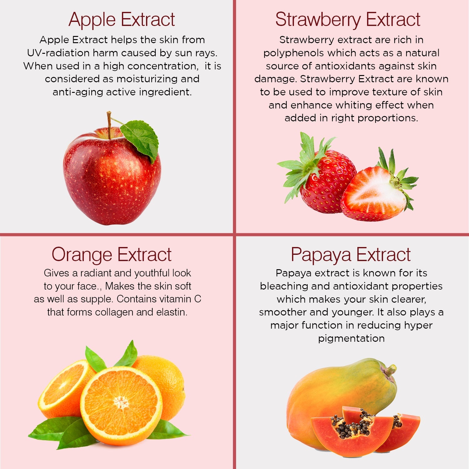 Astaberry Fruit Facial Kit| Deep Nourishment & Care(100 ml) - Image 5 - Buy from Indicrest