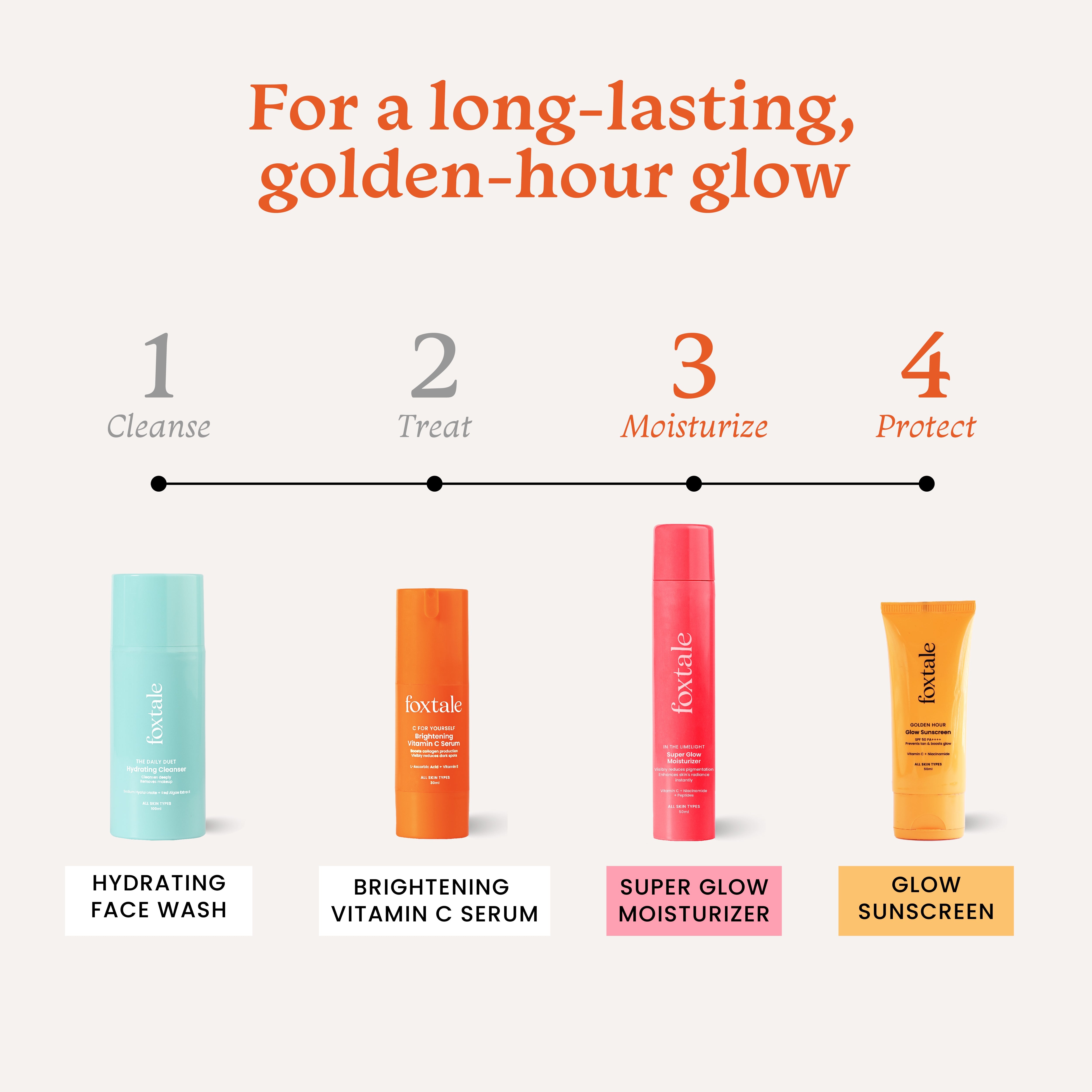 Foxtale Golden Glow Duo SPF 50 Glow Sunscreen + Super Glow Moisturizer with Vitamin C - Image 4 - Buy from Indicrest