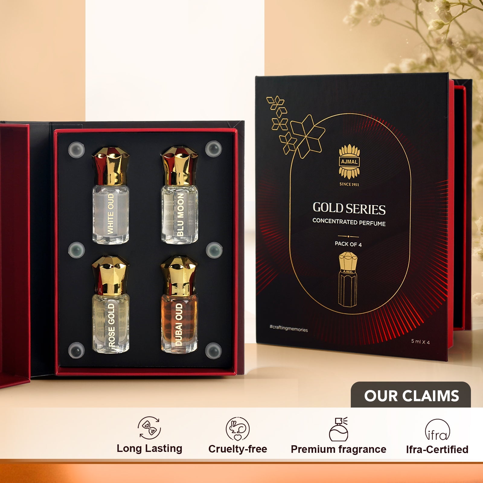 GOLD Non-Alcoholic Attar Giftpack 20ML for Unisex - Image 2 - Buy from Indicrest