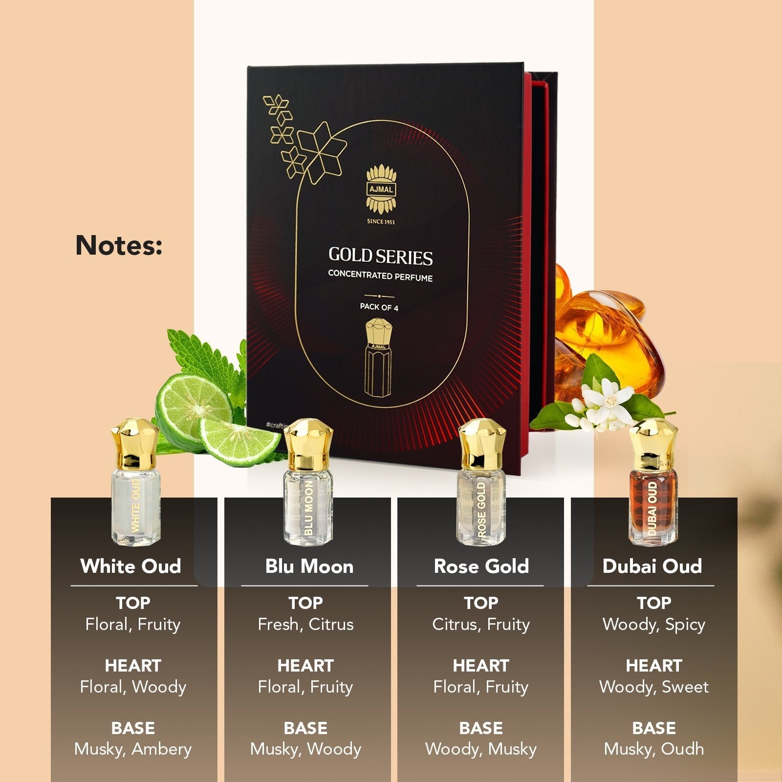 GOLD Non-Alcoholic Attar Giftpack 20ML for Unisex - Image 4 - Buy from Indicrest