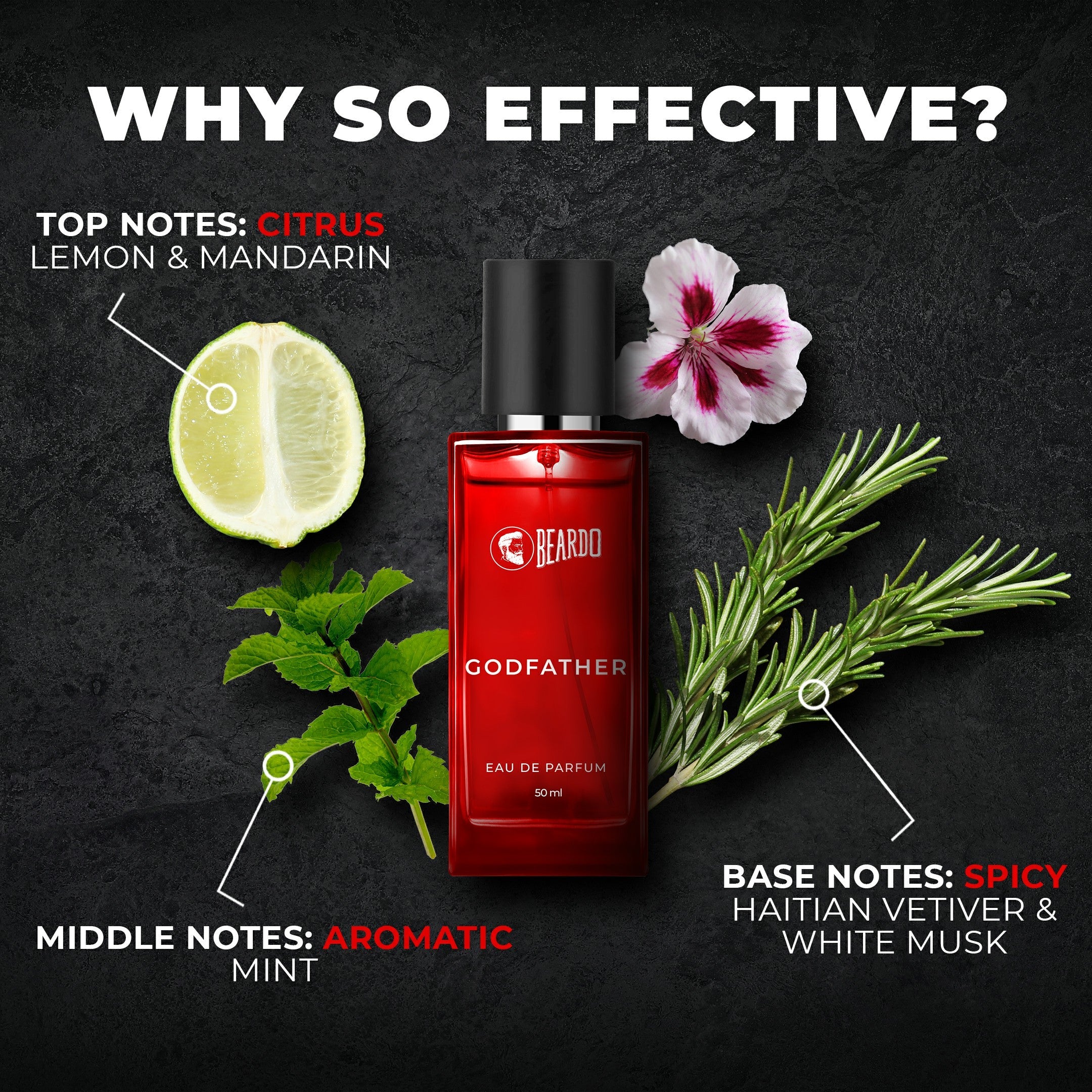 Beardo Power Perfume Combo For Men - Image 3 - Buy from Indicrest