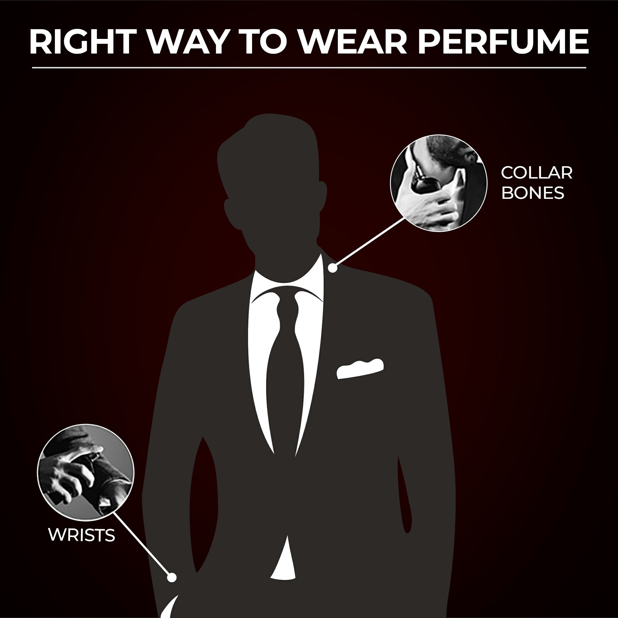 Beardo WS Bourbon 50ml & Godfather Perfume EDP 50ml Combo - Image 11 - Buy from Indicrest