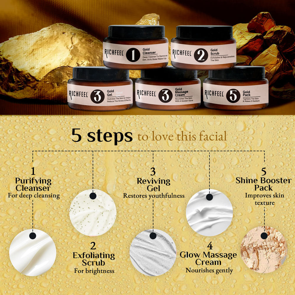 Richfeell Gold Facial Kit 250 g - Image 4 - Buy from Indicrest