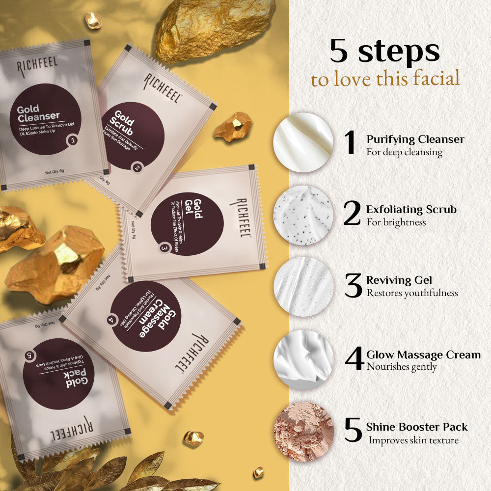 Richfeell Gold Facial Kit 30 g - Image 6 - Buy from Indicrest