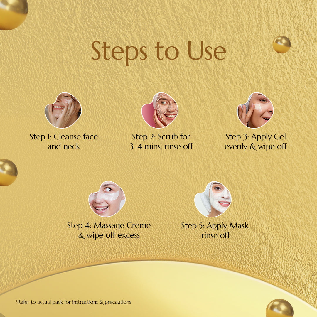 Astaberry Gold Mini Facial Kit | 5 Steps | 24 Carat Gold - Image 4 - Buy from Indicrest
