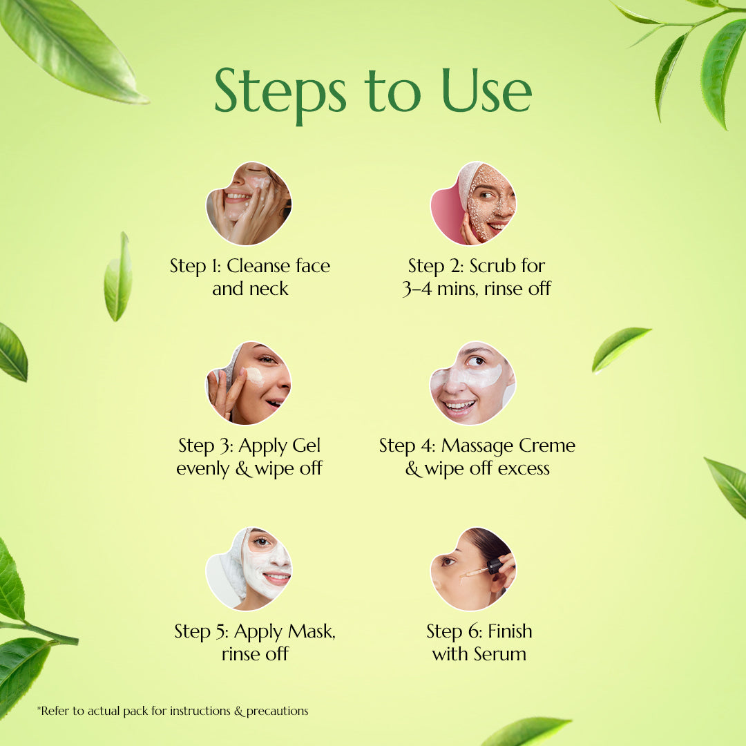 Astaberry Green Tea Facial Kit | 6 Steps - Image 4 - Buy from Indicrest