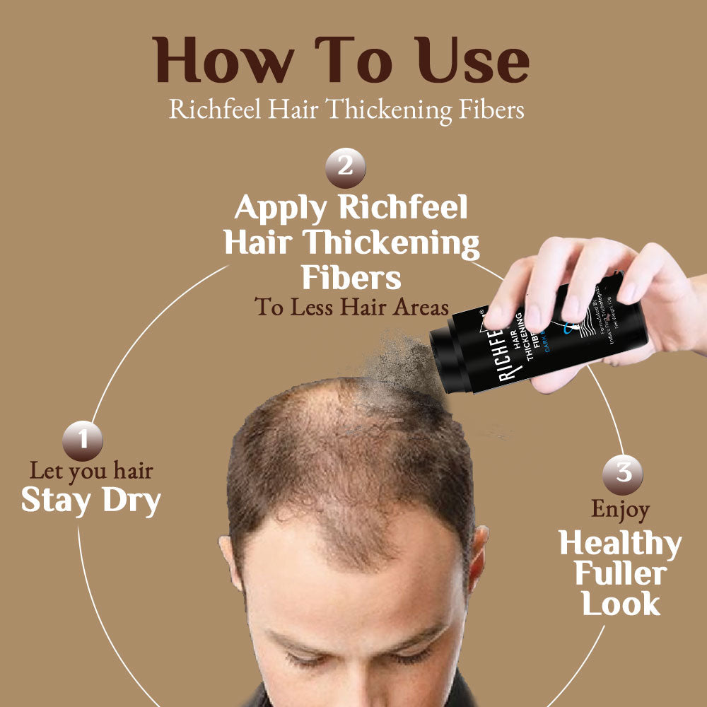 Richfeell Hair Thickening Fibers (RHF) - Image 10 - Buy from Indicrest