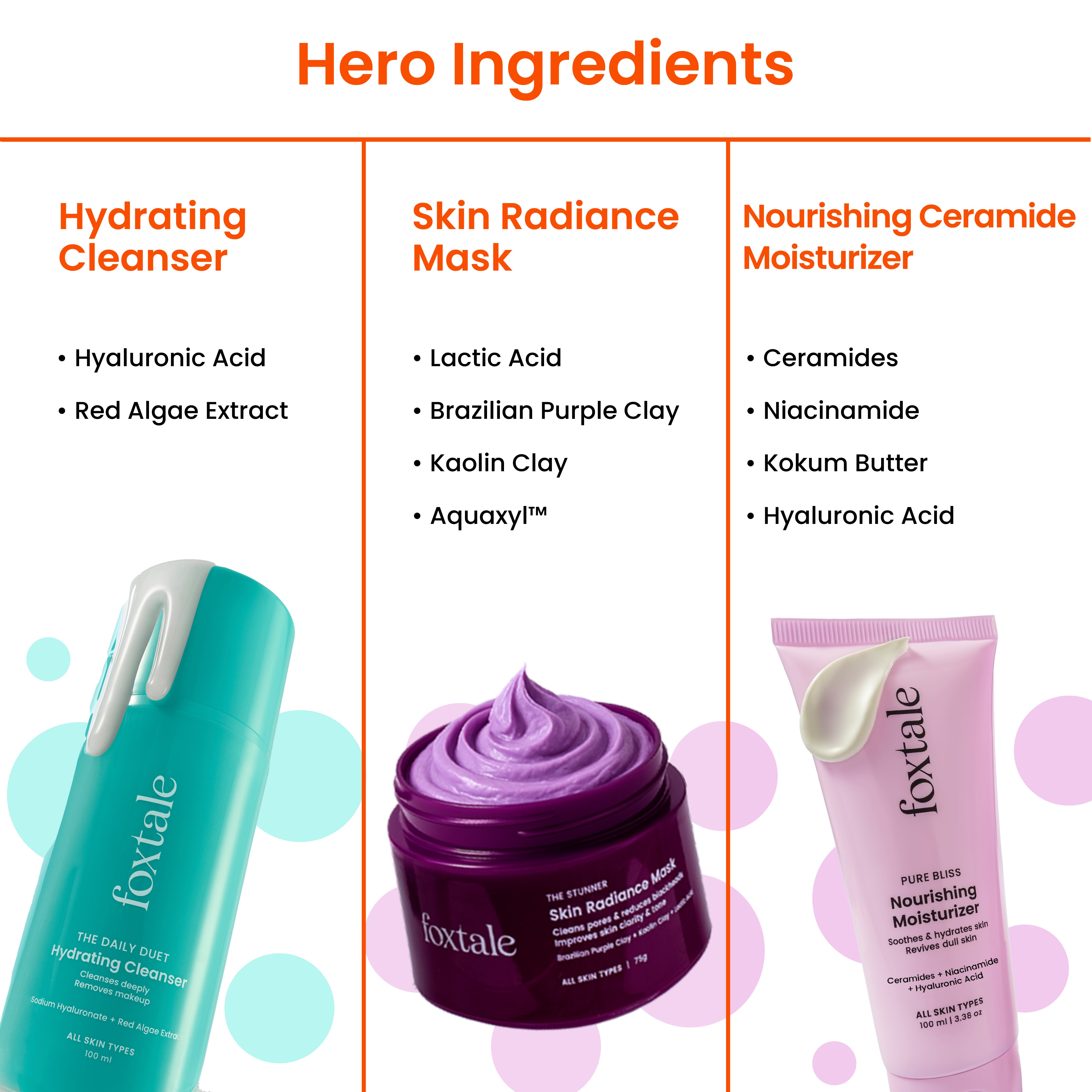 Foxtale Foxtale Holi Grail Kit Hydrating Cleanser + Skin Radiance Mask + Nourishing Ceramide Moisturizer + Hula Hoop Exfoliating Body Scrub Mini + Hula Hoop Brightening Body Wash Min - Image 5 - Buy from Indicrest