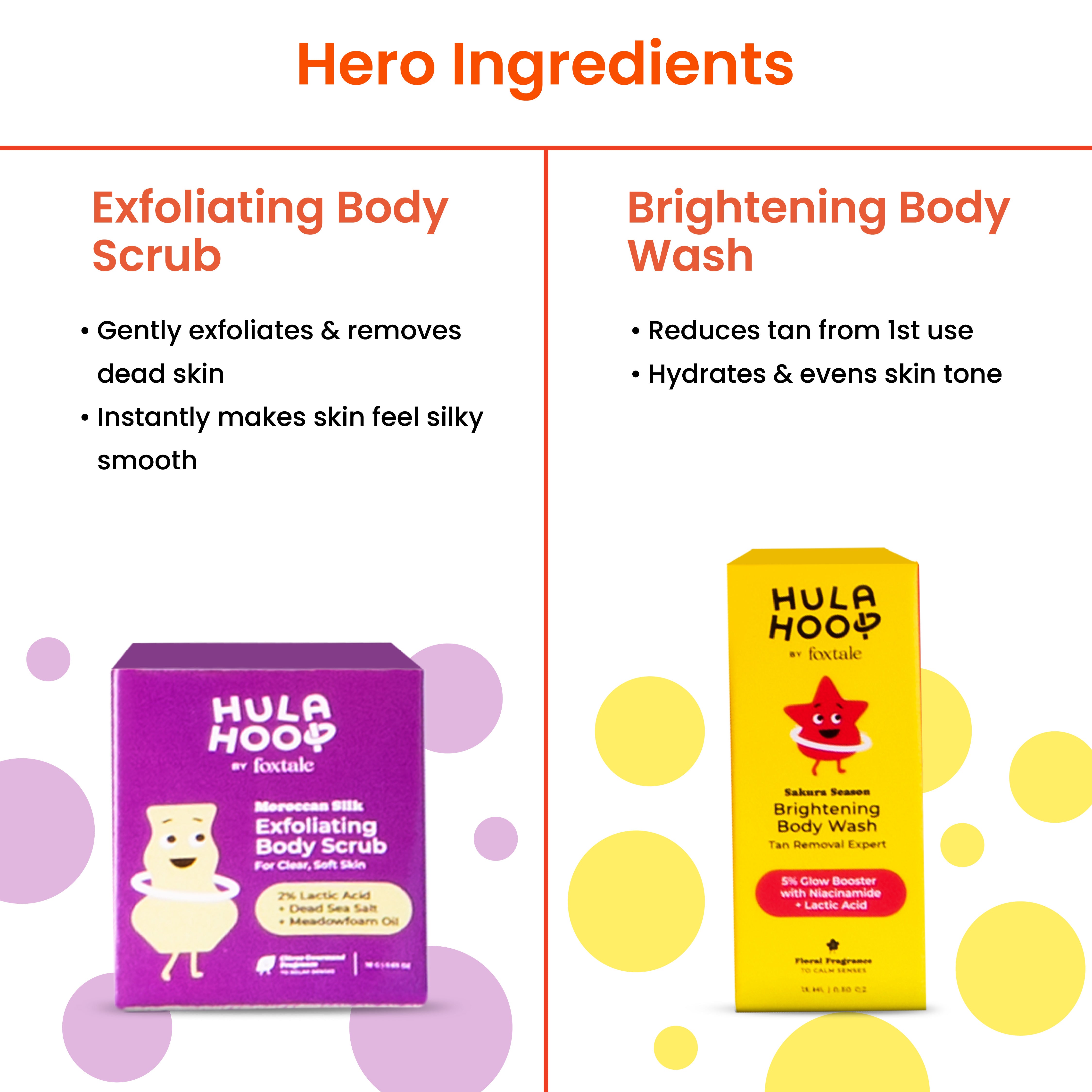 Foxtale Foxtale Holi Grail Kit Hydrating Cleanser + Skin Radiance Mask + Nourishing Ceramide Moisturizer + Hula Hoop Exfoliating Body Scrub Mini + Hula Hoop Brightening Body Wash Min - Image 6 - Buy from Indicrest