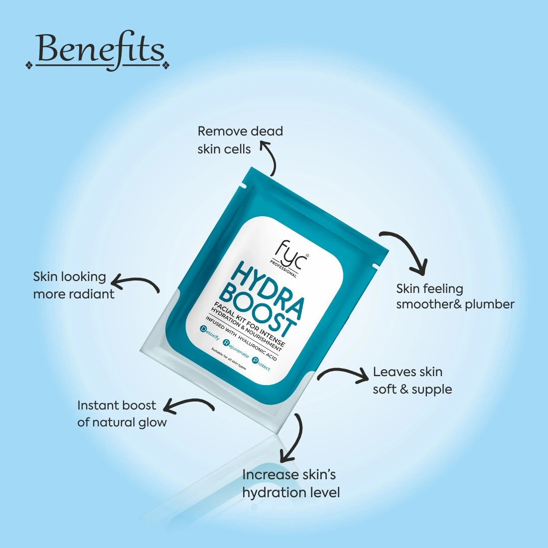 fyc-professional-hydraboost-facial-kit-combo - Image 4 - Buy from Indicrest