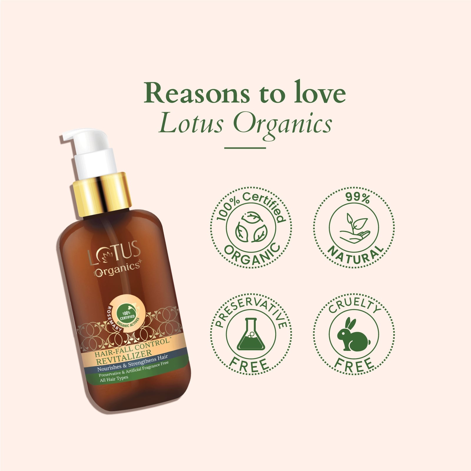 Lotus Herbals Organics+ Hair Fall Control Revitalizer, 100ml