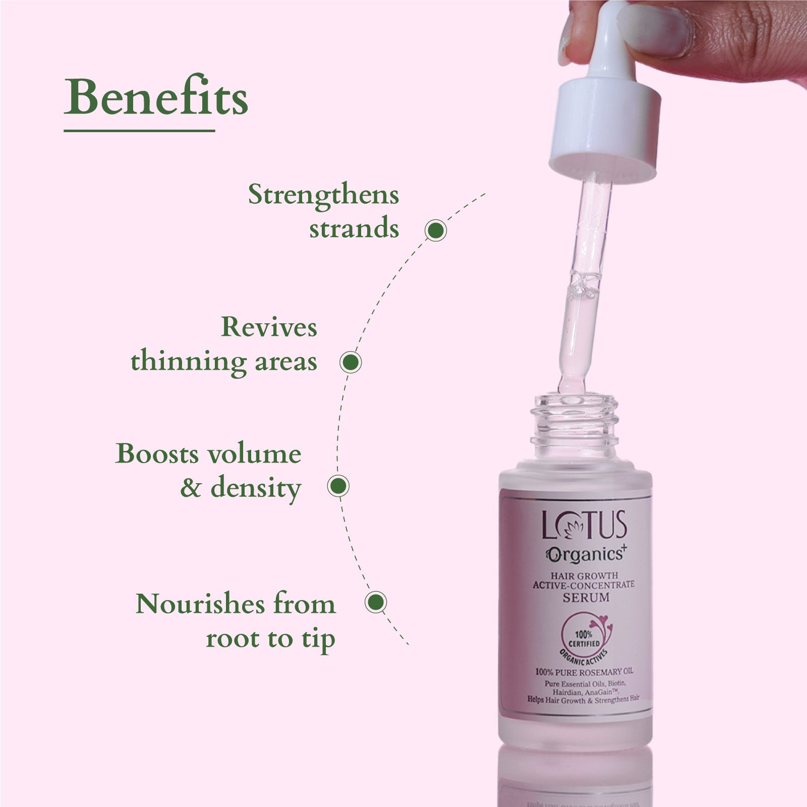 Lotus Herbals Organics+ Hair Growth Active-Concentrate Serum, 28ml