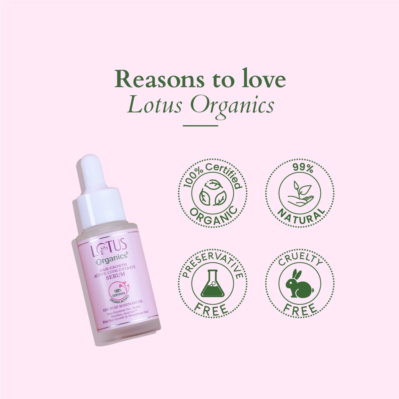 Lotus Herbals Organics+ Hair Growth Active-Concentrate Serum, 28ml