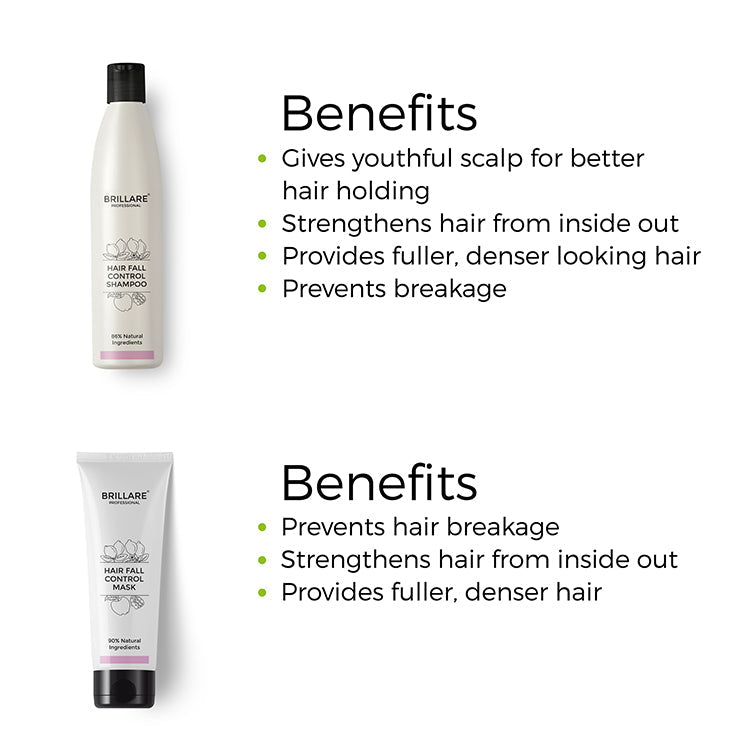 Brillare Hair Fall Control Shampoo & Conditioner with Hair Wrap Towel Combo - Image 6 - Buy from Indicrest