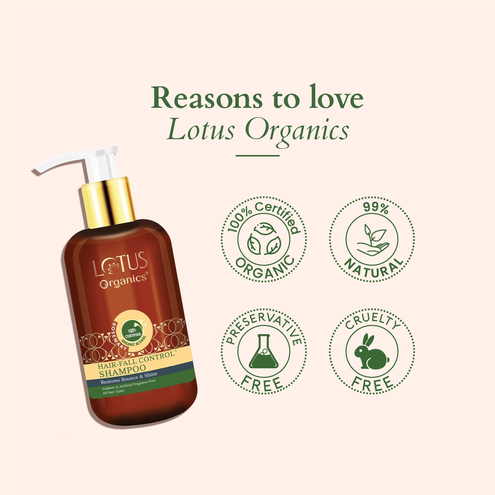 Lotus Herbals Organics+ Hair Fall Control Shampoo, 300ml