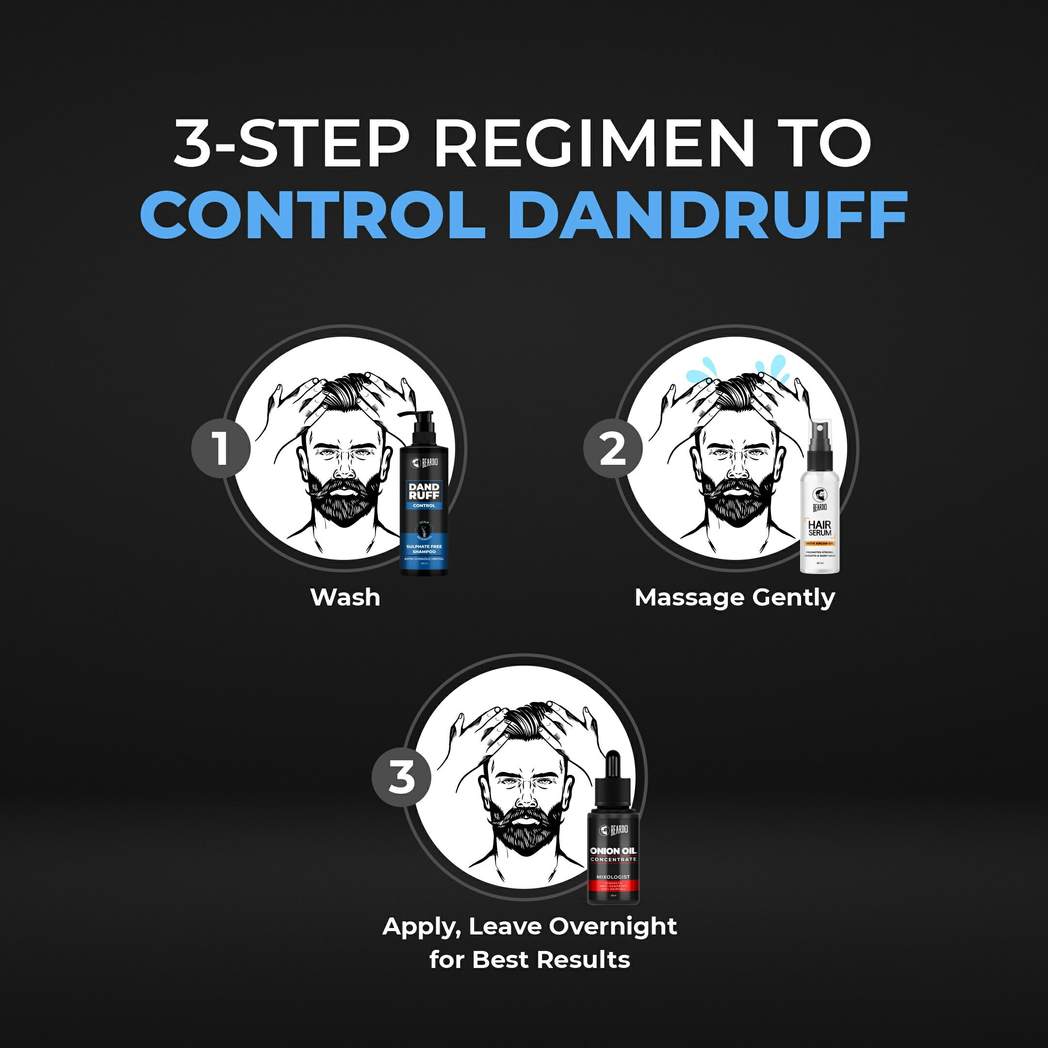 Beardo Winter Skin & Hair Care Combo - Image 6 - Buy from Indicrest