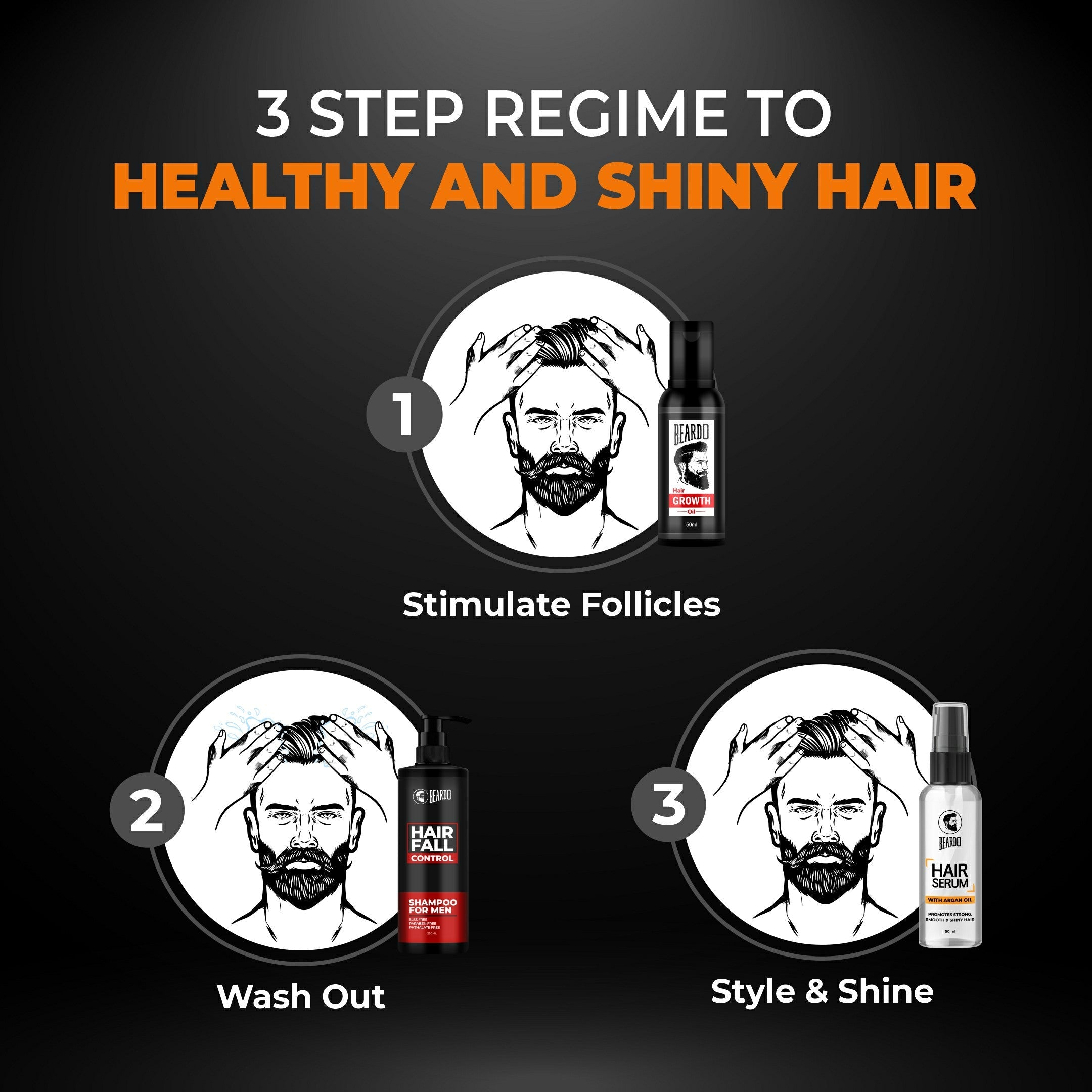 Beardo Hair Serum, 50ml - Image 7 - Buy from Indicrest